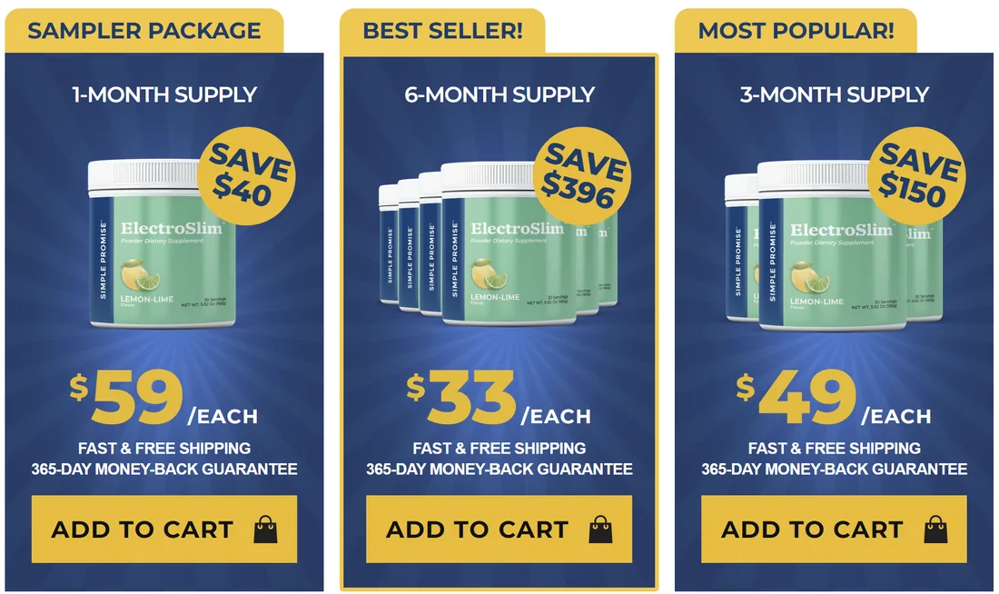 ElectroSlim packages 1 jar 3 jar and 6 jar official price options